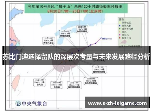 苏比门迪选择留队的深层次考量与未来发展路径分析