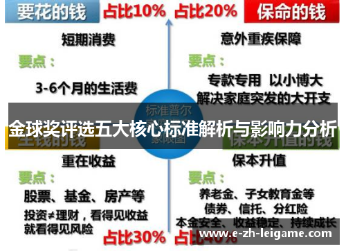金球奖评选五大核心标准解析与影响力分析 金球奖评选五大核心标准解析与影响力分析