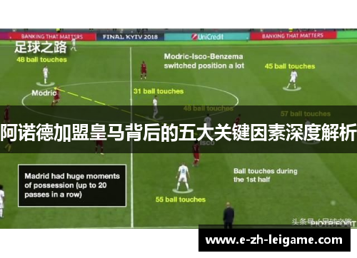 阿诺德加盟皇马背后的五大关键因素深度解析 阿诺德加盟皇马背后的五大关键因素深度解析