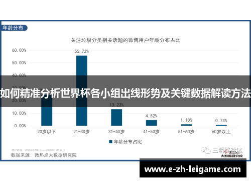 如何精准分析世界杯各小组出线形势及关键数据解读方法