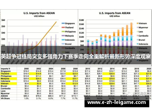 英超争冠格局突变多强角力下赛季走向全面解析最新形势深度观察