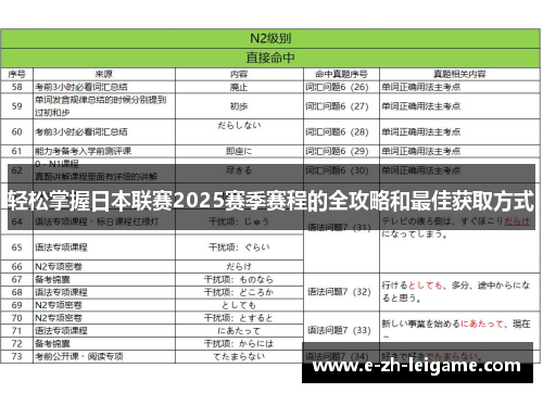 轻松掌握日本联赛2025赛季赛程的全攻略和最佳获取方式