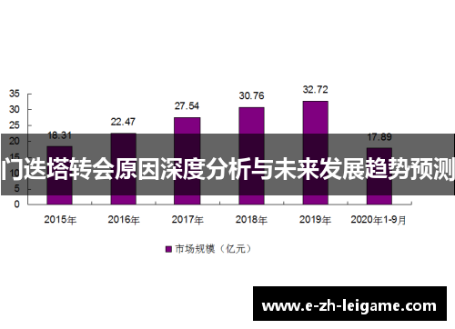 门迭塔转会原因深度分析与未来发展趋势预测 门迭塔转会原因深度分析与未来发展趋势预测