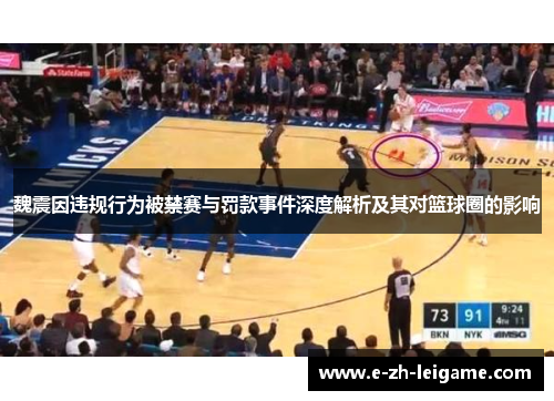 魏震因违规行为被禁赛与罚款事件深度解析及其对篮球圈的影响