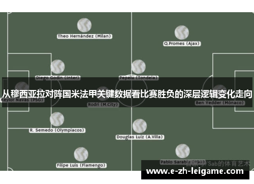 从穆西亚拉对阵国米法甲关键数据看比赛胜负的深层逻辑变化走向 从穆西亚拉对阵国米法甲关键数据看比赛胜负的深层逻辑变化走向