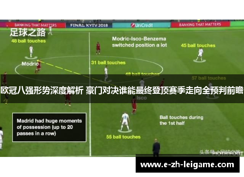 欧冠八强形势深度解析 豪门对决谁能最终登顶赛季走向全预判前瞻
